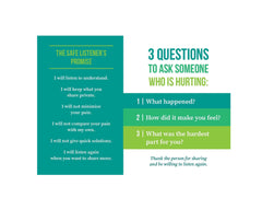 3 Listening Questions Resource Card